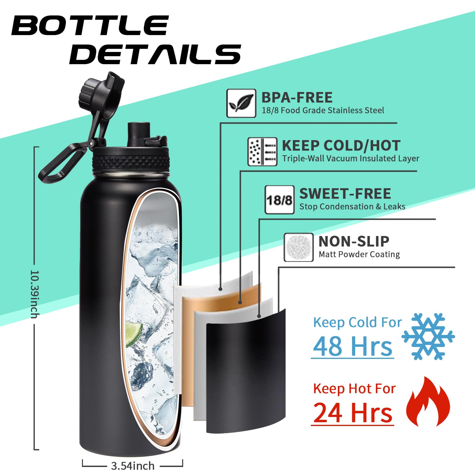 Vacuum Insulated Water Bottle 40oz - w/Straw Lid & Spout Lid  Carrier Bag  Paracord Handle  Bottle Boot  Reusable Stainless Steel Water Bottle for Adults  Wide Mouth Thermo Flask Cold-48H Hot-24H
